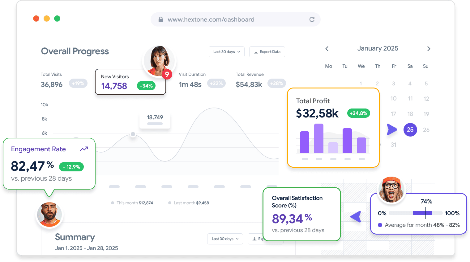 Save your time and effort with Formex - 亿万28