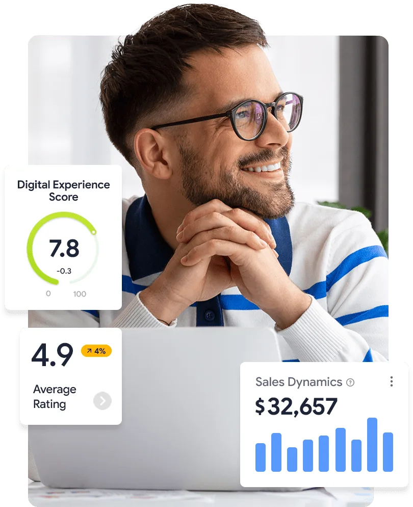 Complex solutions to digital growth - 亿万28